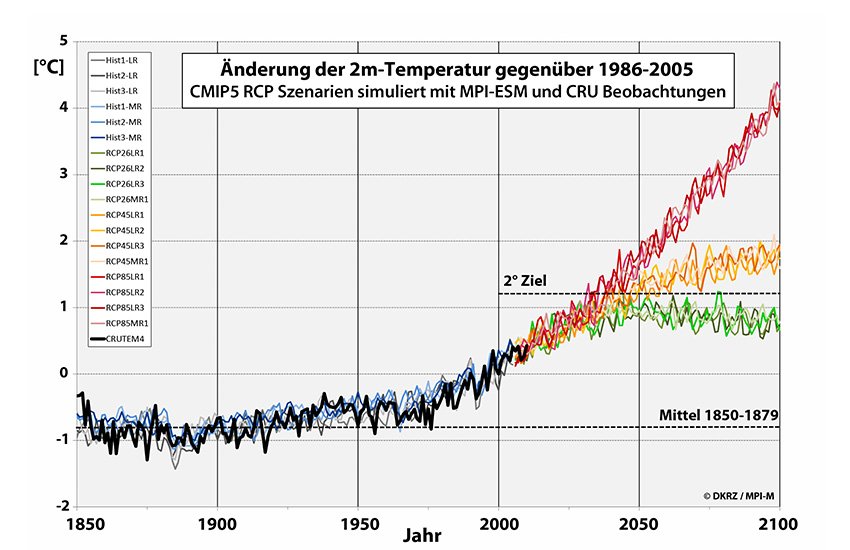 CO2-Z.jpg.0497b3a1594352461a96958d7df6cd4c.jpg